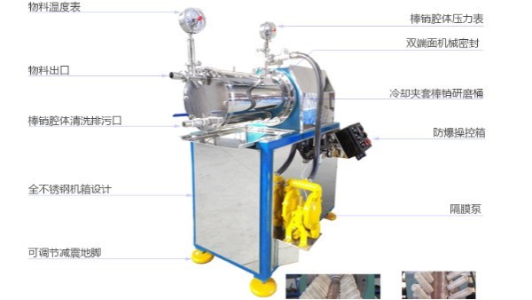 蜜桃VA噜噜噜一二三区冷却系统控制温度