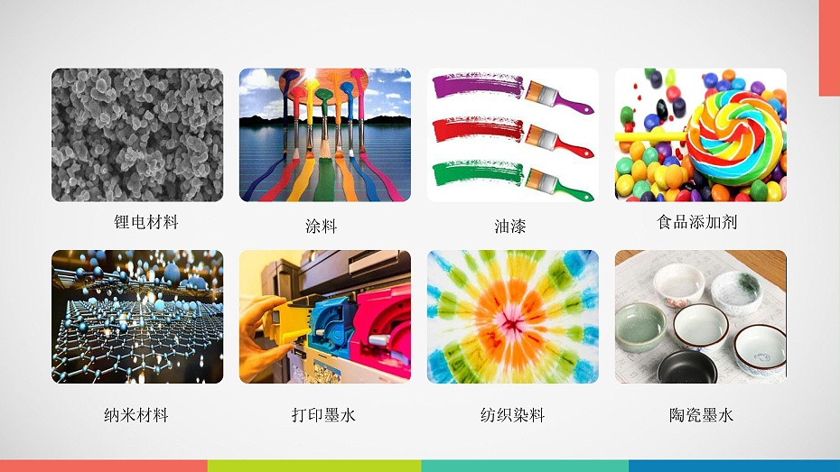 N系列纳米蜜桃VA噜噜噜一二三区应用